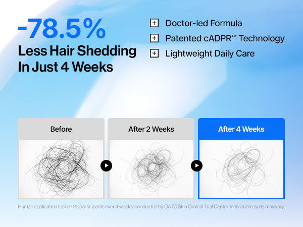Intensive cADPR™ Hair Growth Serum detail 2