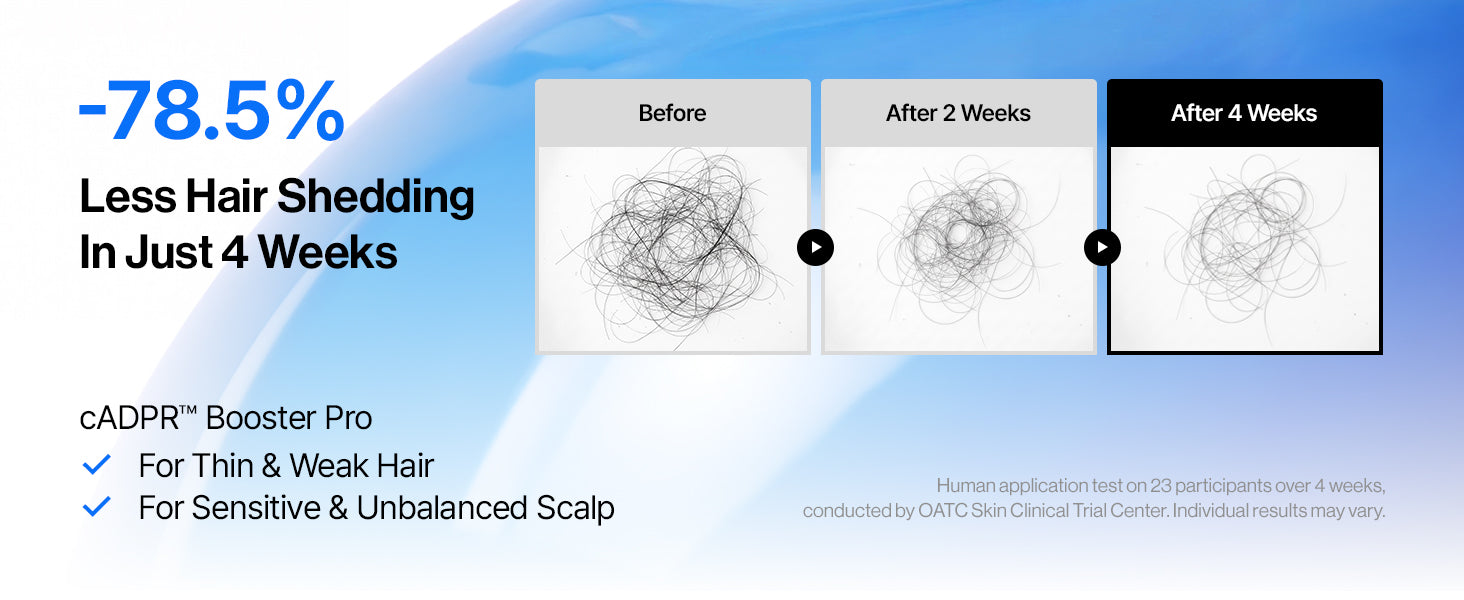 Intensive cADPR™ Hair Growth Serum detail 2