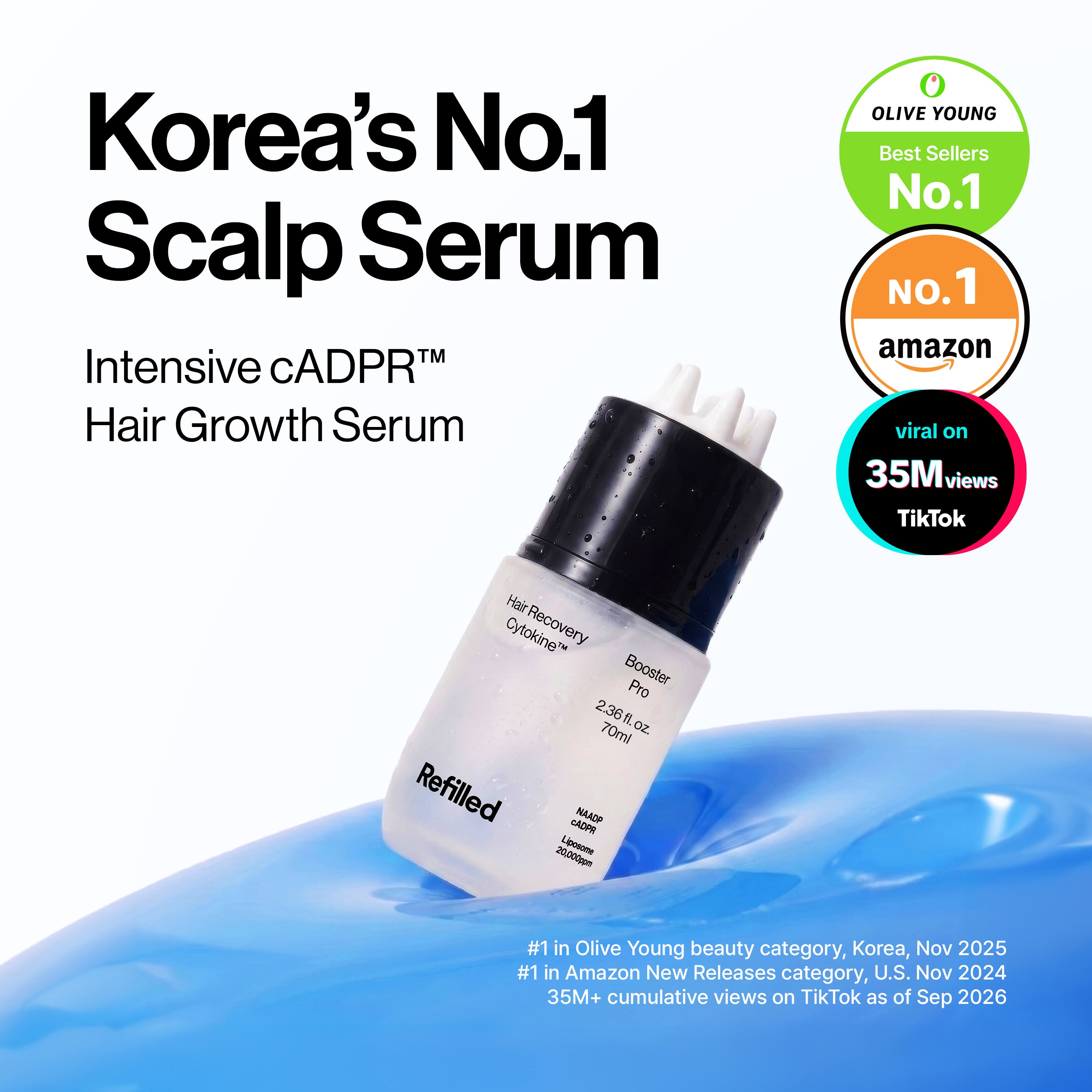 Intensive cADPR™ Hair Growth Serum view 2