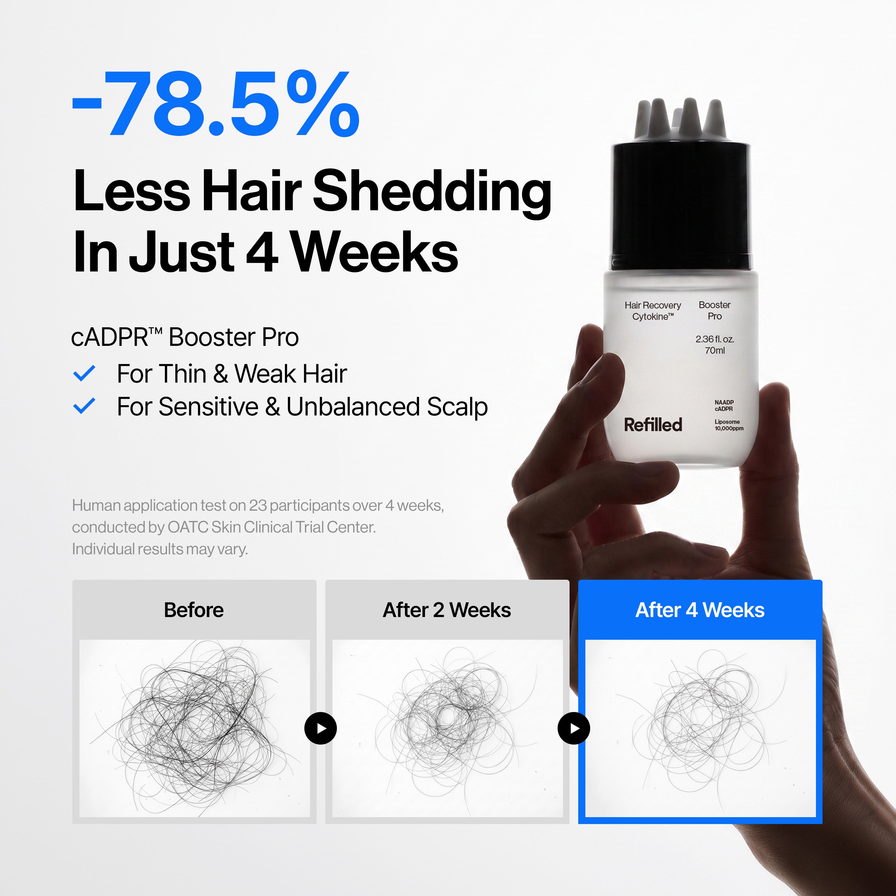 Intensive cADPR™ Hair Growth Serum view 3