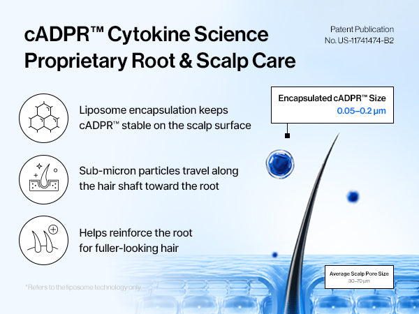 Intensive cADPR™ Hair Growth Serum detail 8