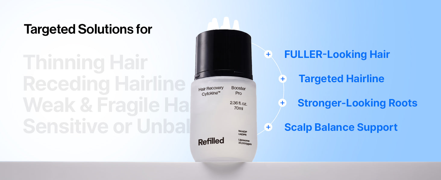 Intensive cADPR™ Hair Growth Serum detail 12