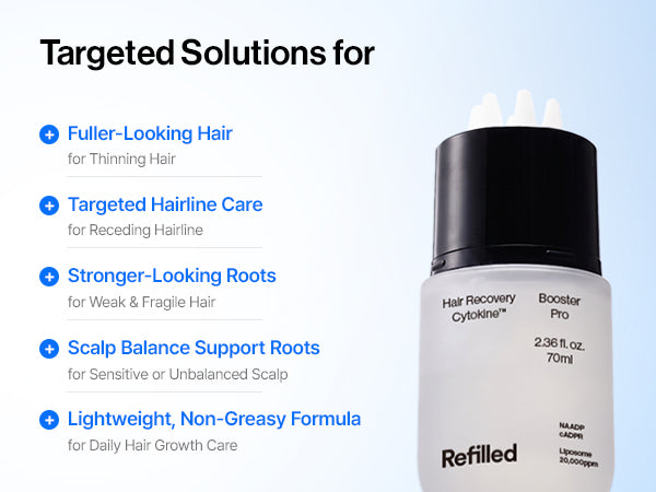Intensive cADPR™ Hair Growth Serum detail 12